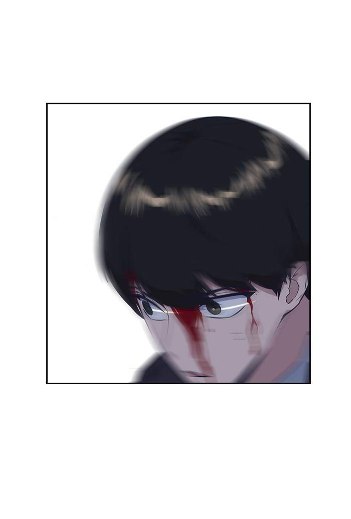 Chapter 6 - halaman 95