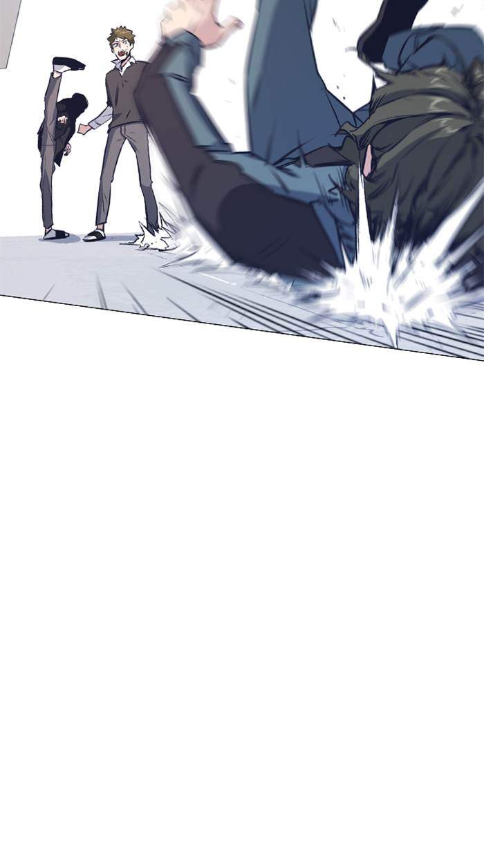 Chapter 4 - halaman 12