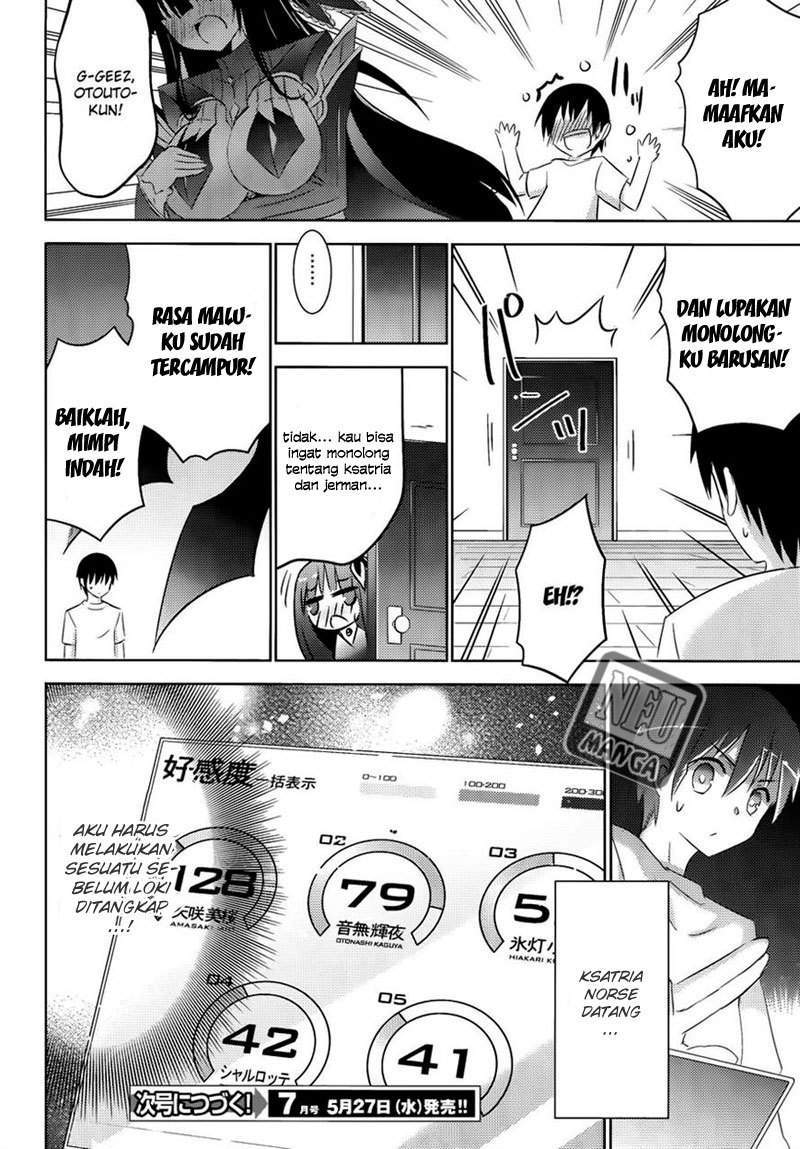 Chapter 19 - halaman 71