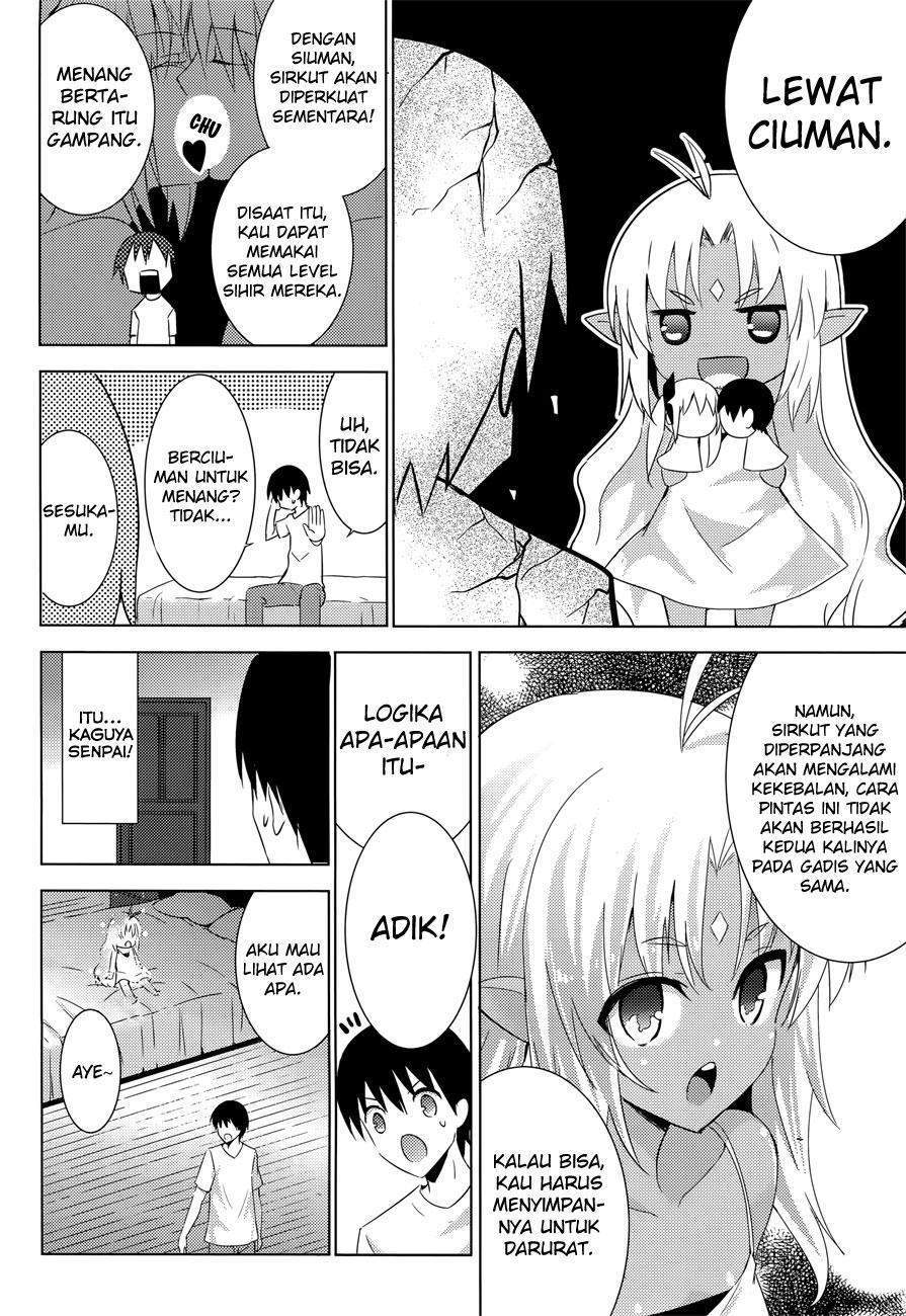 Chapter 10 - halaman 20