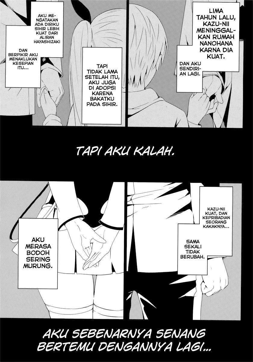 Chapter 7 - halaman 56