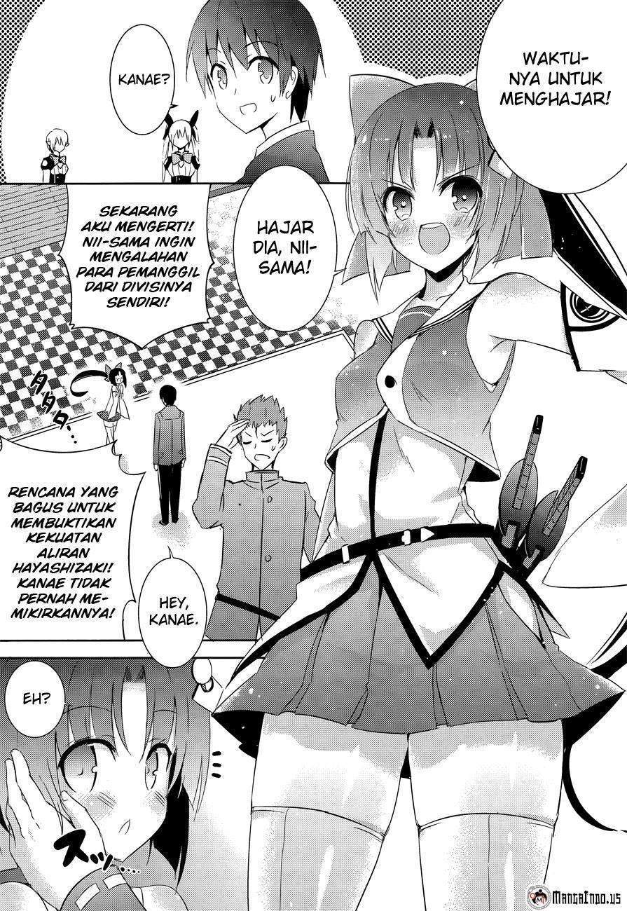 Chapter 6 - halaman 16