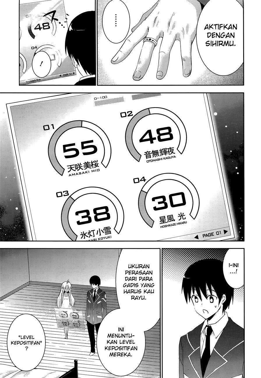 Chapter 5 - halaman 44