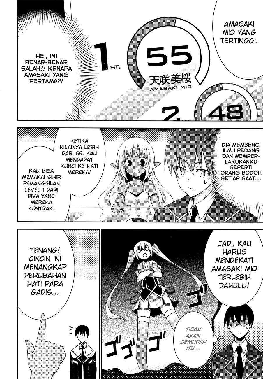 Chapter 5 - halaman 45