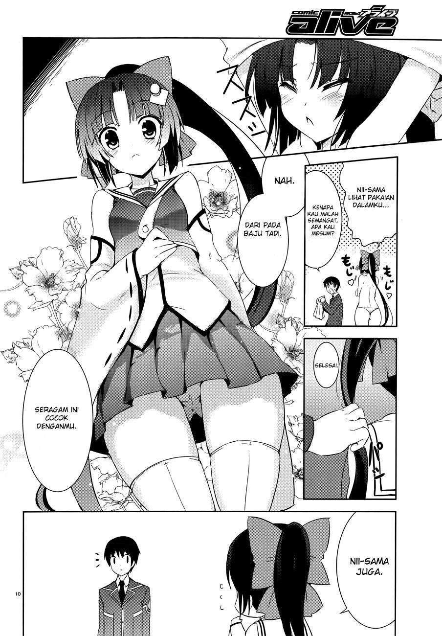 Chapter 1 - halaman 15