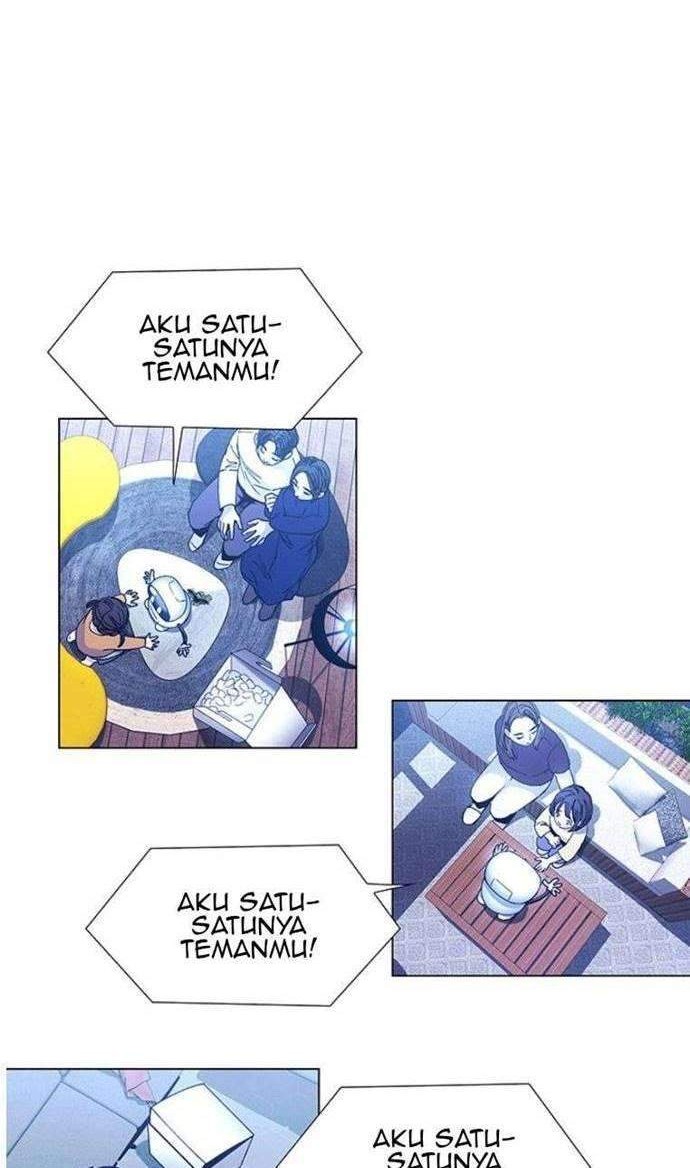 Chapter 8 - halaman 77