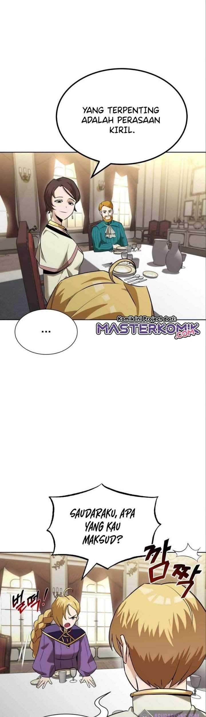 Chapter 20 - halaman 29