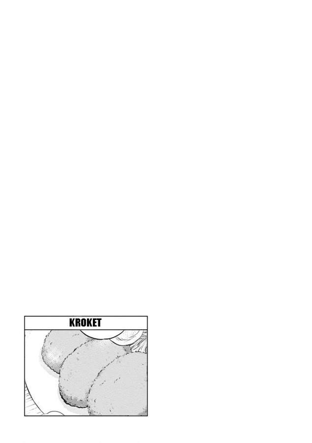 Chapter 10 - halaman 28