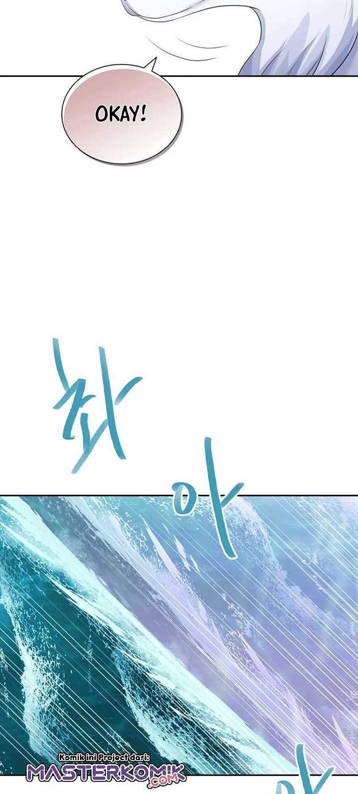 Chapter 28 - halaman 46