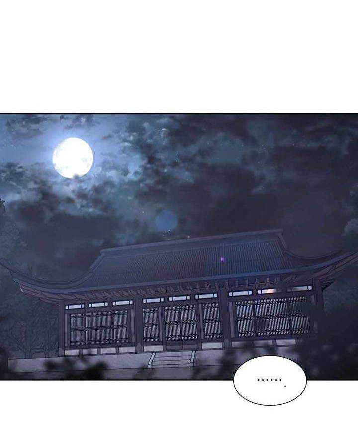 Chapter 11 - halaman 80