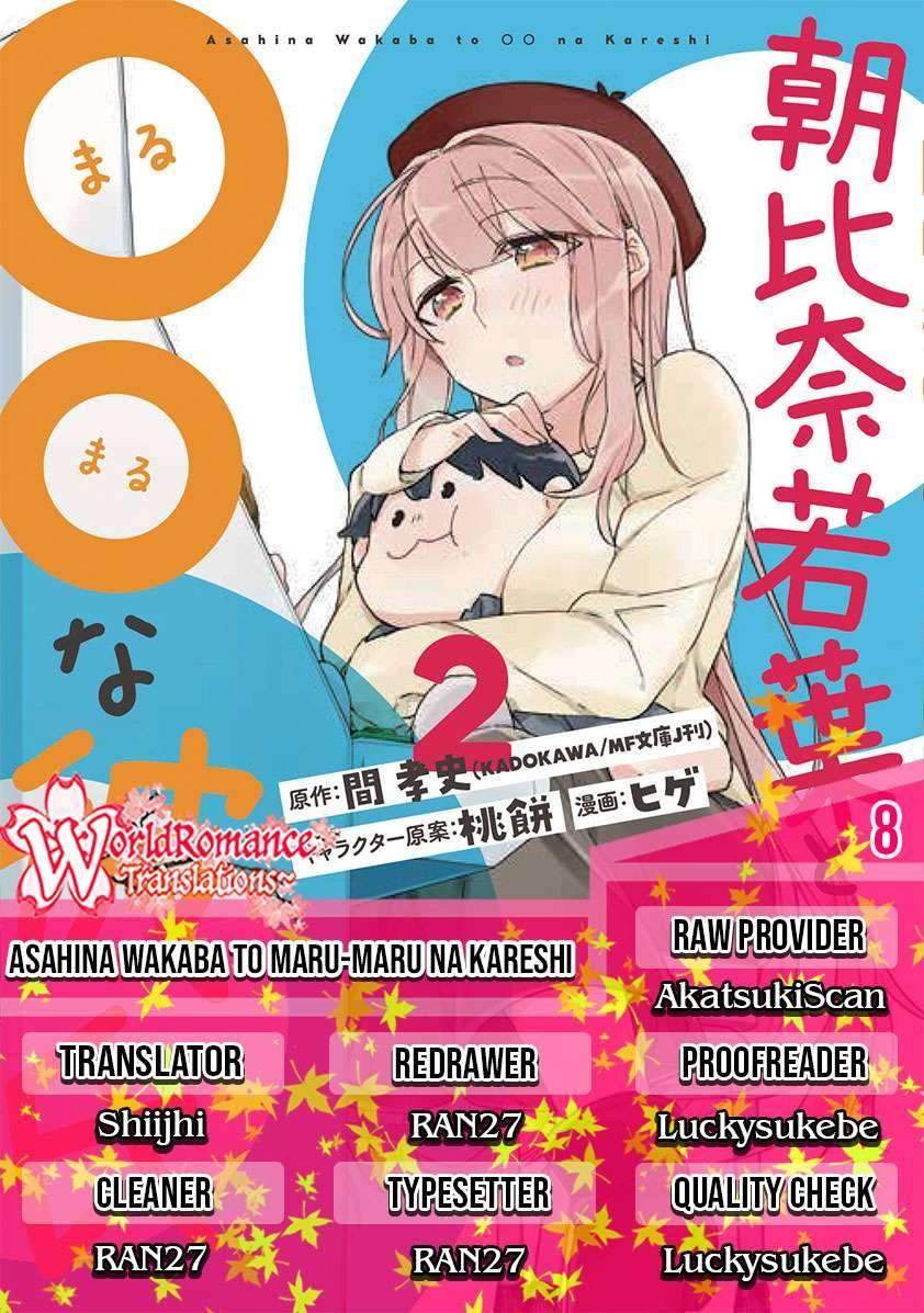 Chapter 8 - halaman 2