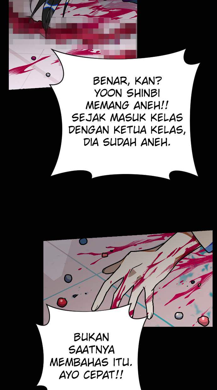 Chapter 21 - halaman 77