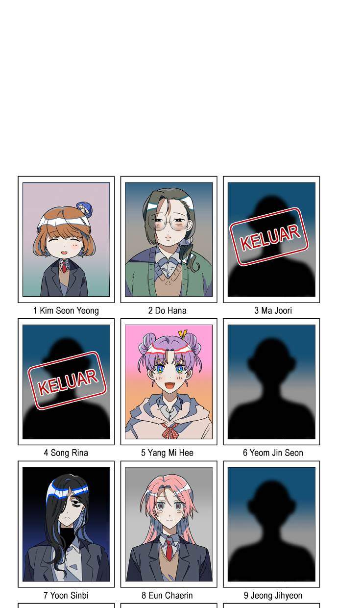 Chapter 14 - halaman 83