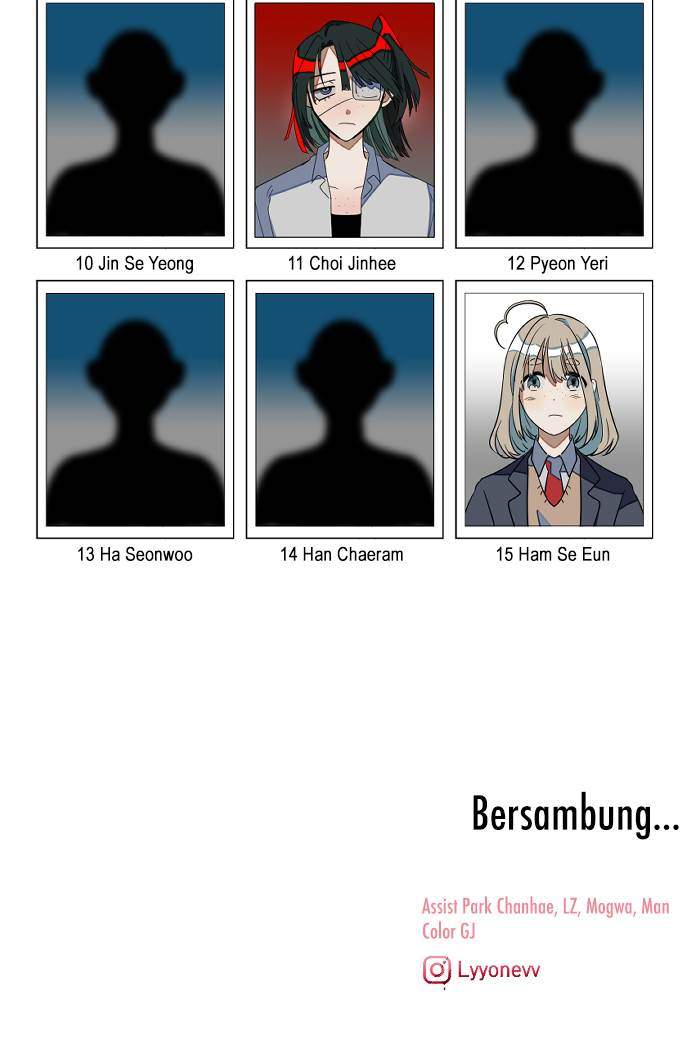 Chapter 14 - halaman 84