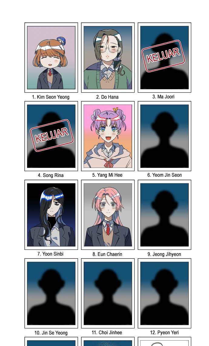 Chapter 12 - halaman 79