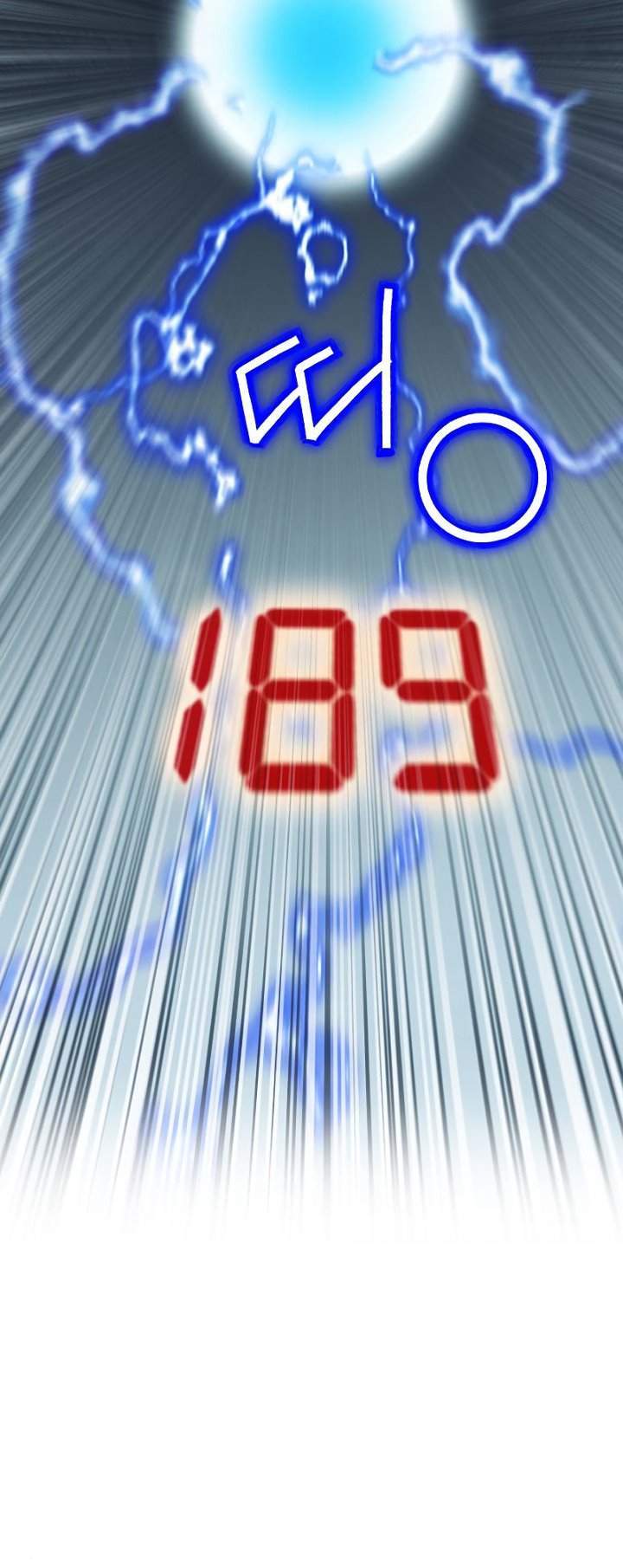 Chapter 21 - halaman 95