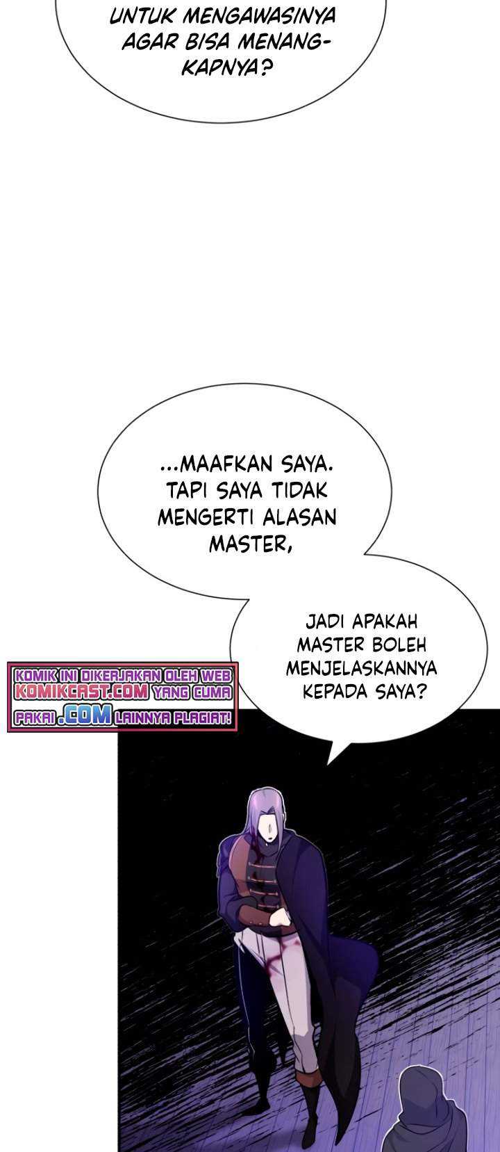 Chapter 20 - halaman 84