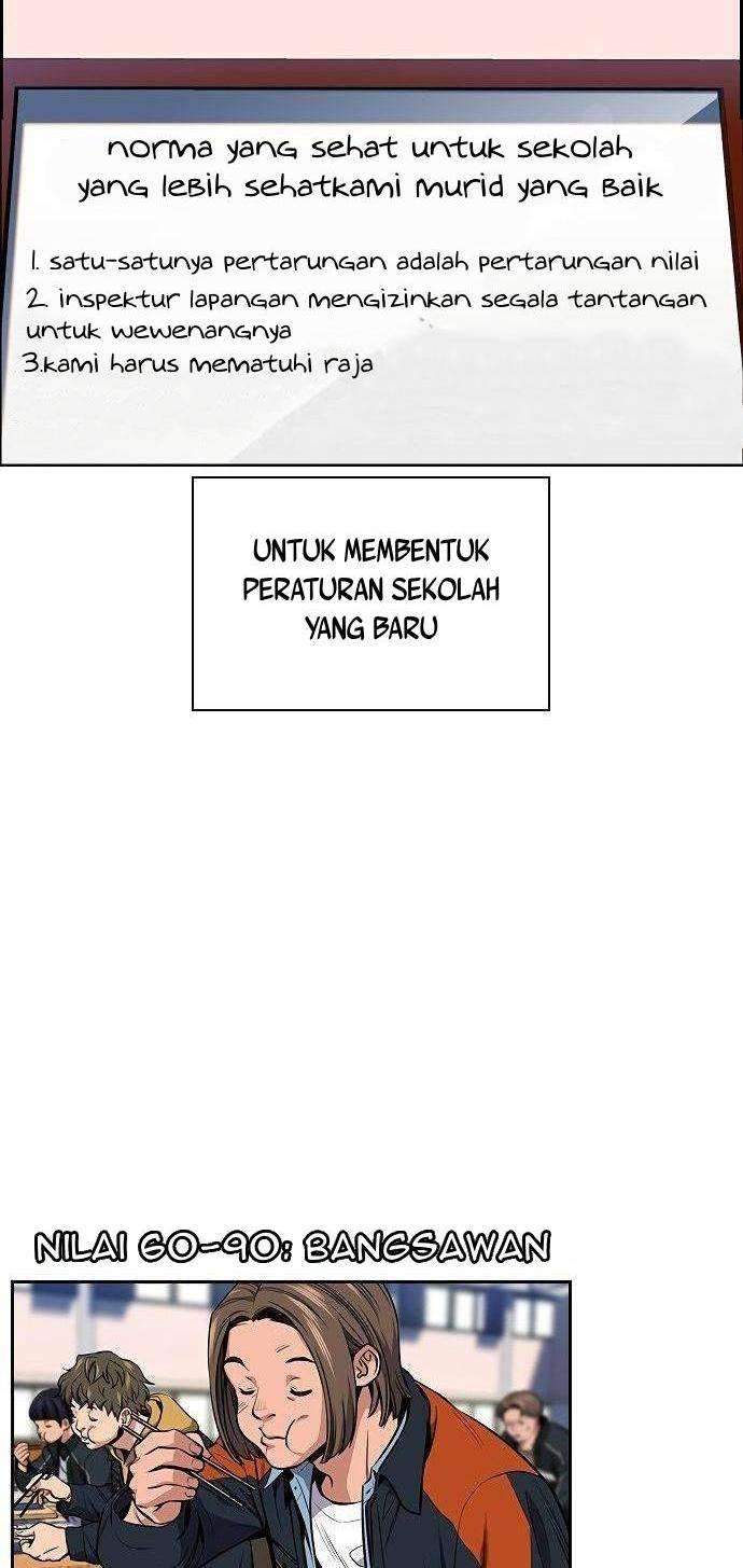 Chapter 10 - halaman 13