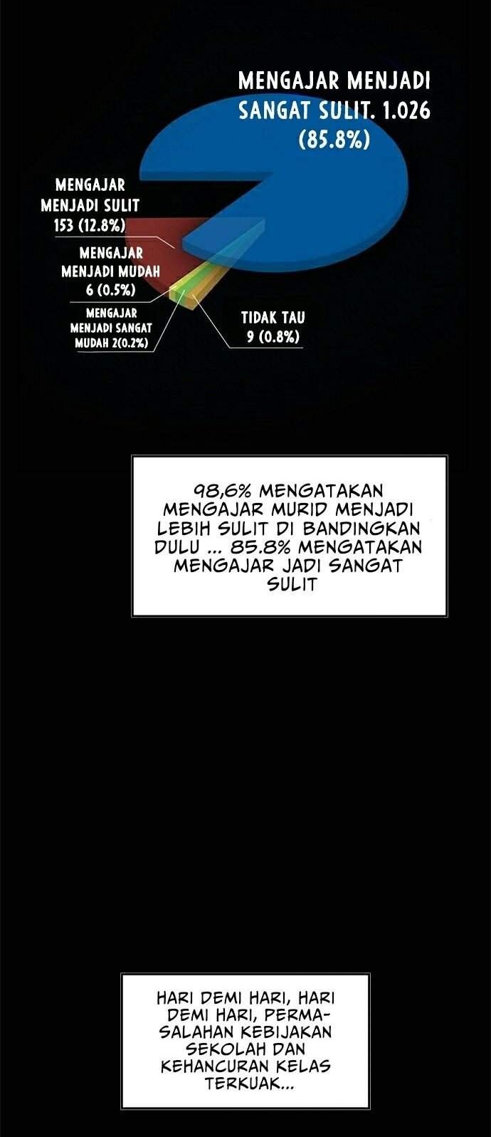 Chapter 1 - halaman 6