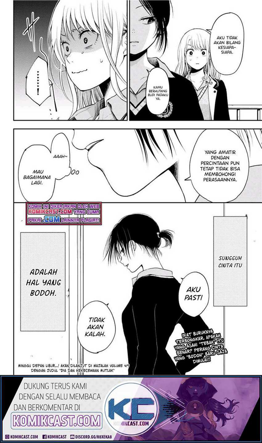 Chapter 21 - halaman 15