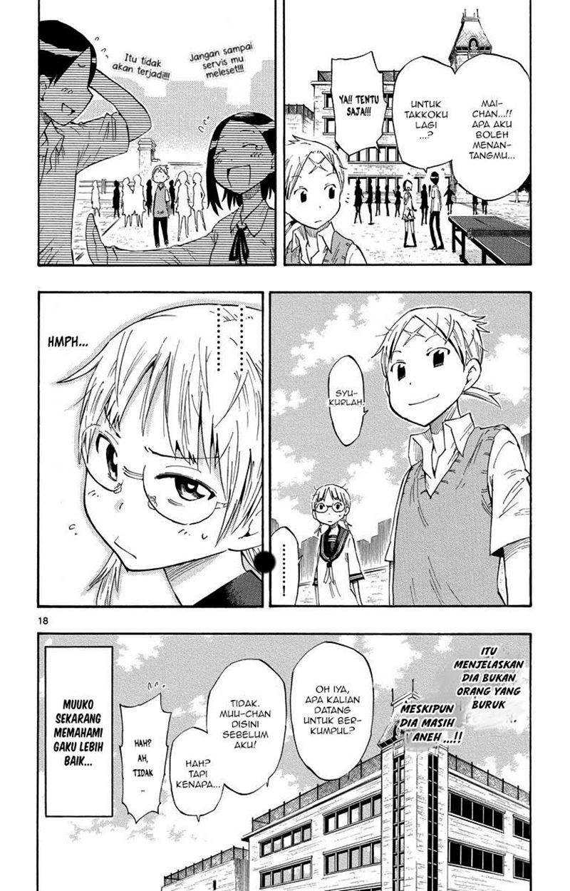 Chapter 6 - halaman 21
