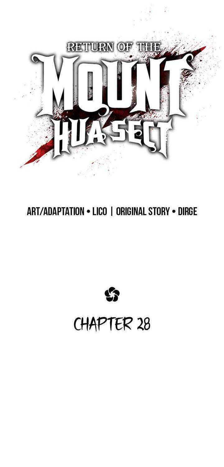 Chapter 28 - halaman 33
