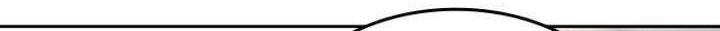 Chapter 1.1 - halaman 5