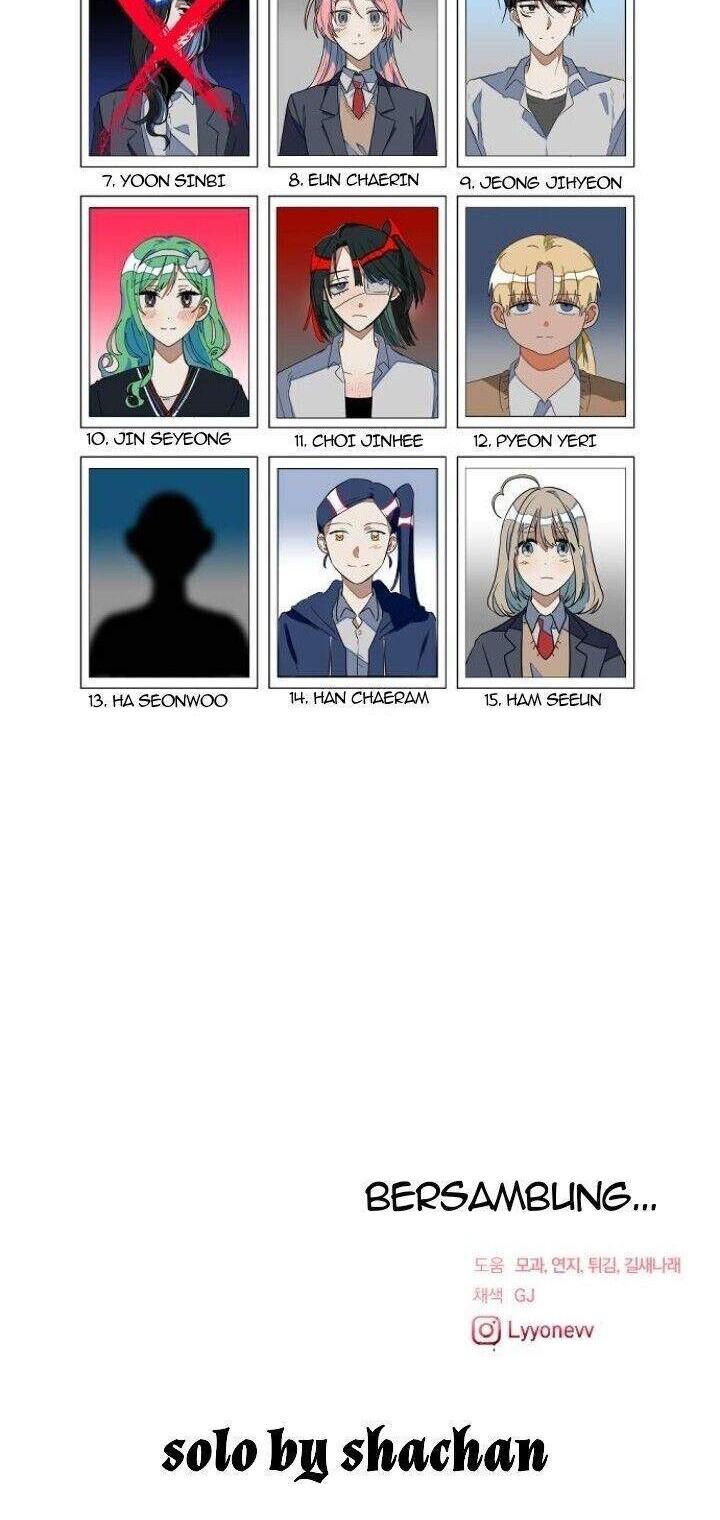 Chapter 36.5 - halaman 29