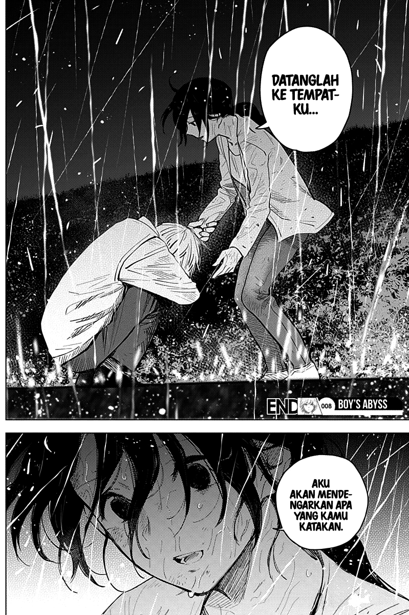Chapter 8 - halaman 19