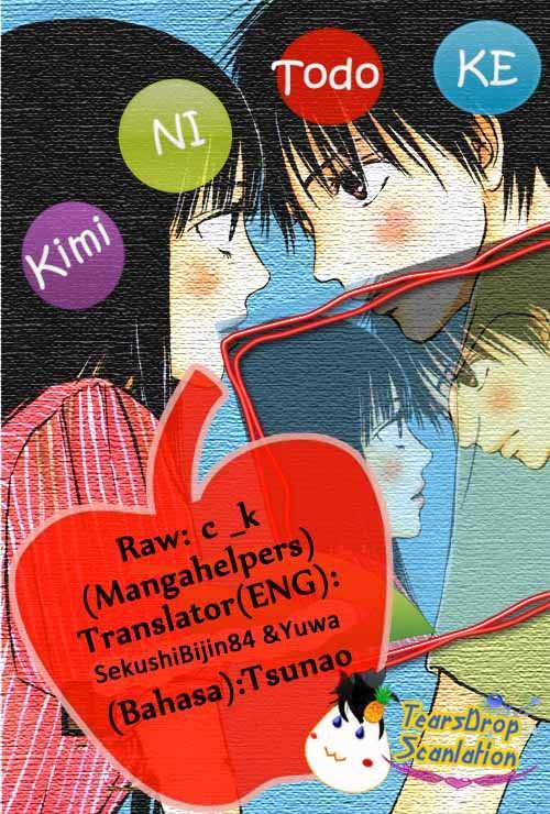 Chapter 2 - halaman 47