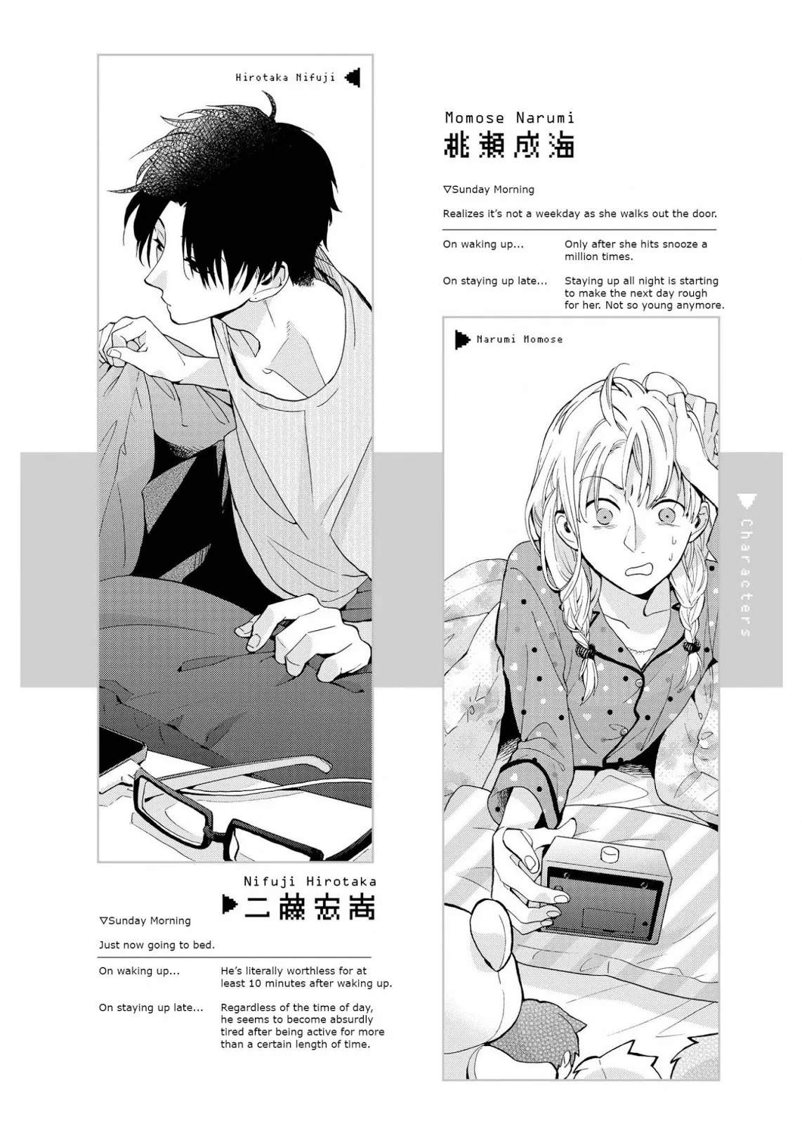 Chapter 7 - halaman 12