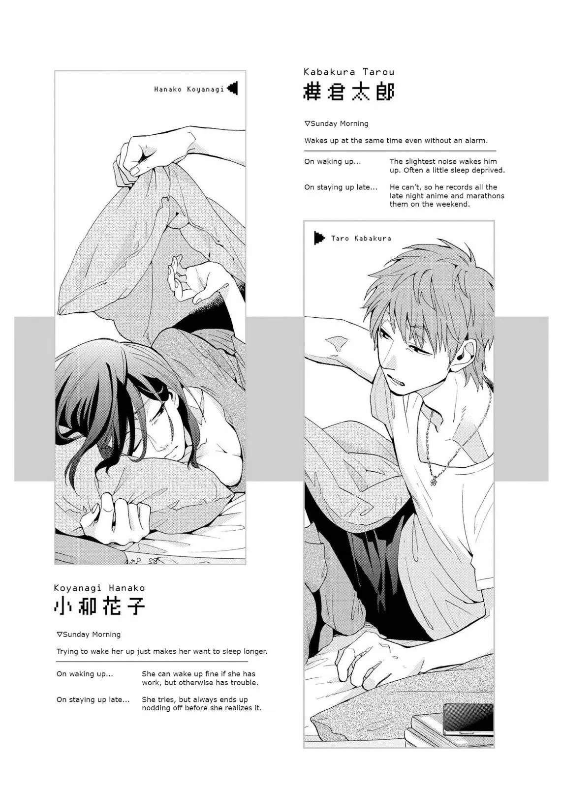 Chapter 7 - halaman 13