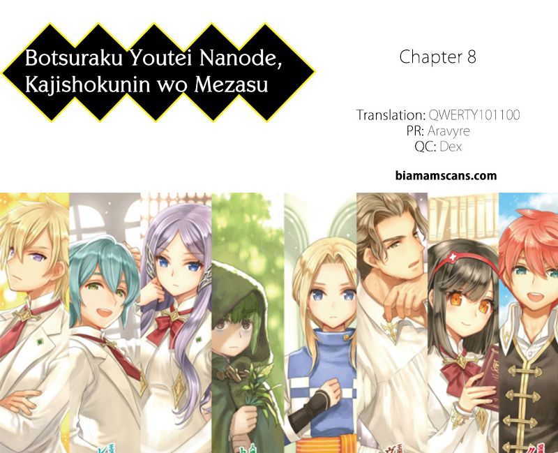 Chapter 8 - halaman 3