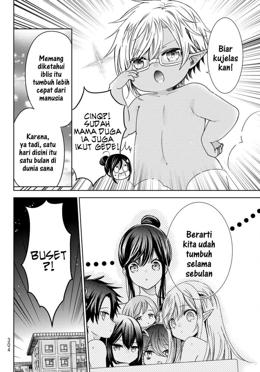 Chapter 21 - halaman 36