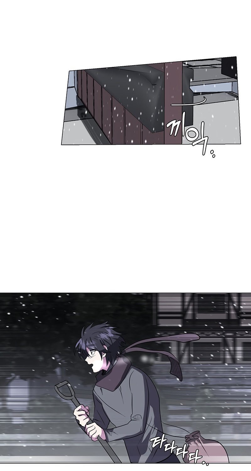Chapter 10 - halaman 64