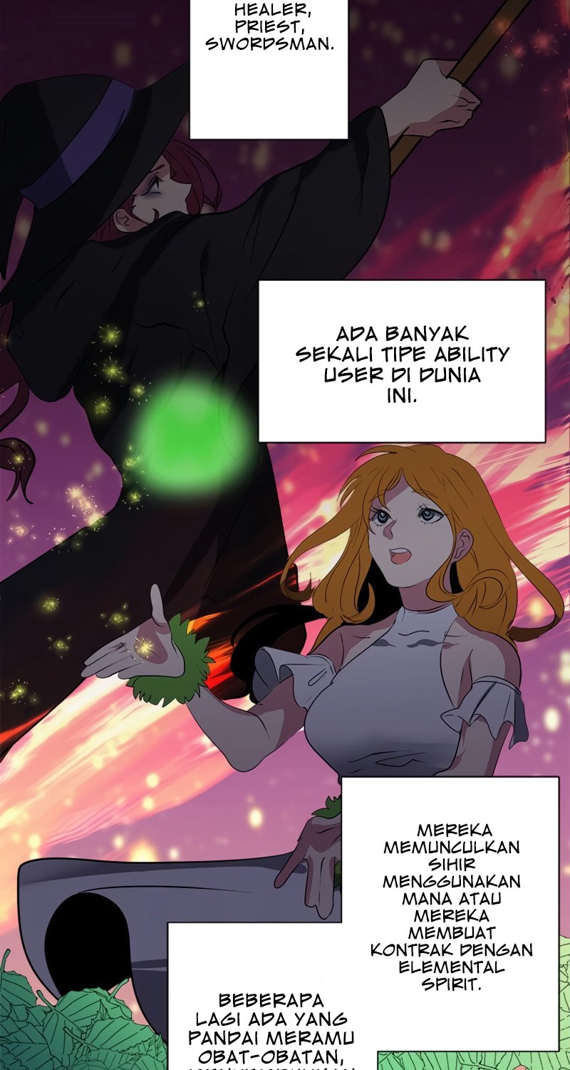 Chapter 9 - halaman 45