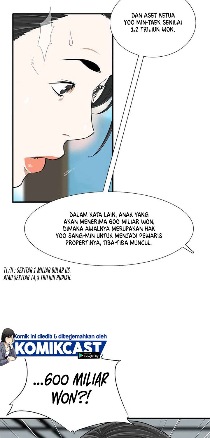 Chapter 10 - halaman 24