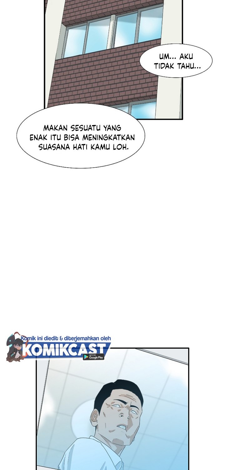 Chapter 6 - halaman 21