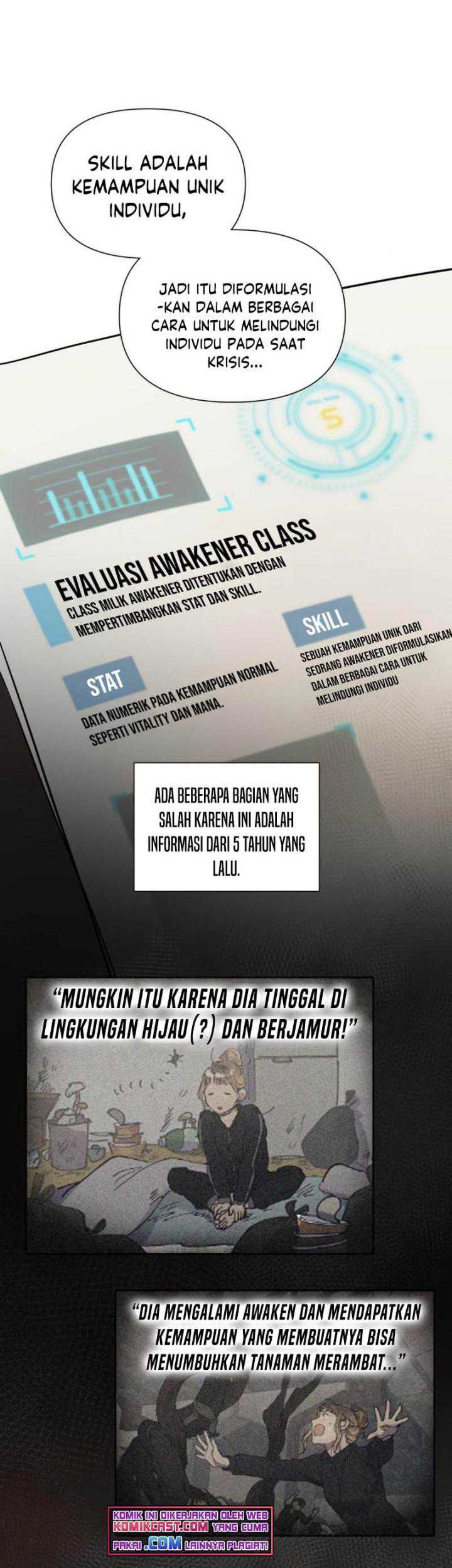 Chapter 21 - halaman 13