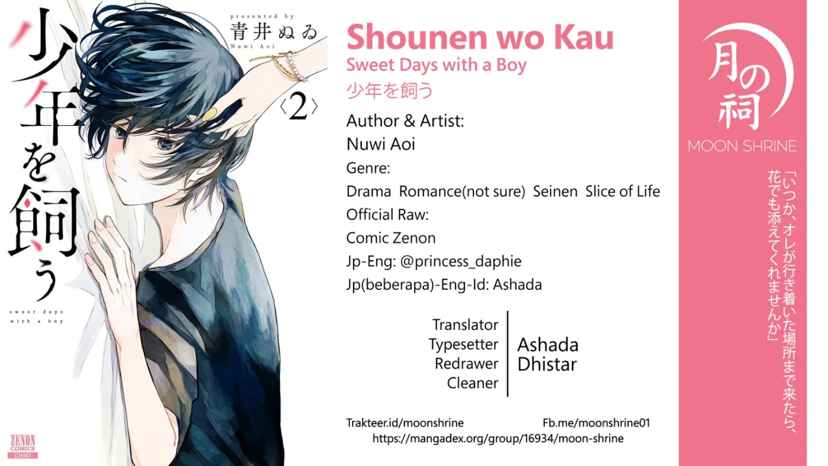 Chapter 15.2 - halaman 2