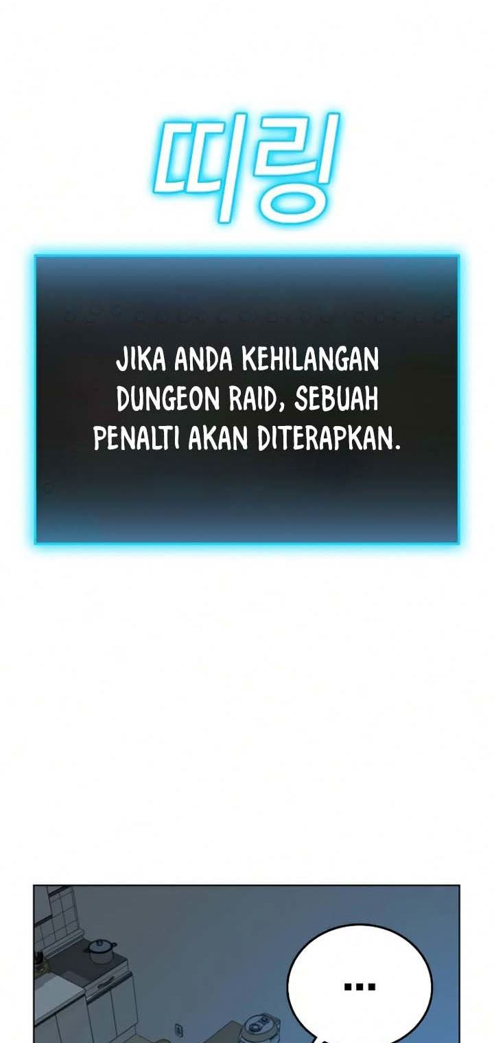 Chapter 20 - halaman 15