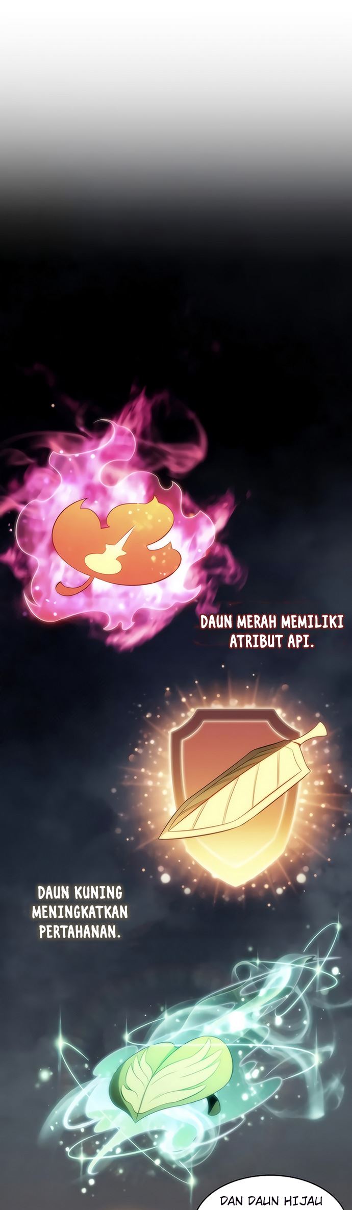 Chapter 38 - halaman 45
