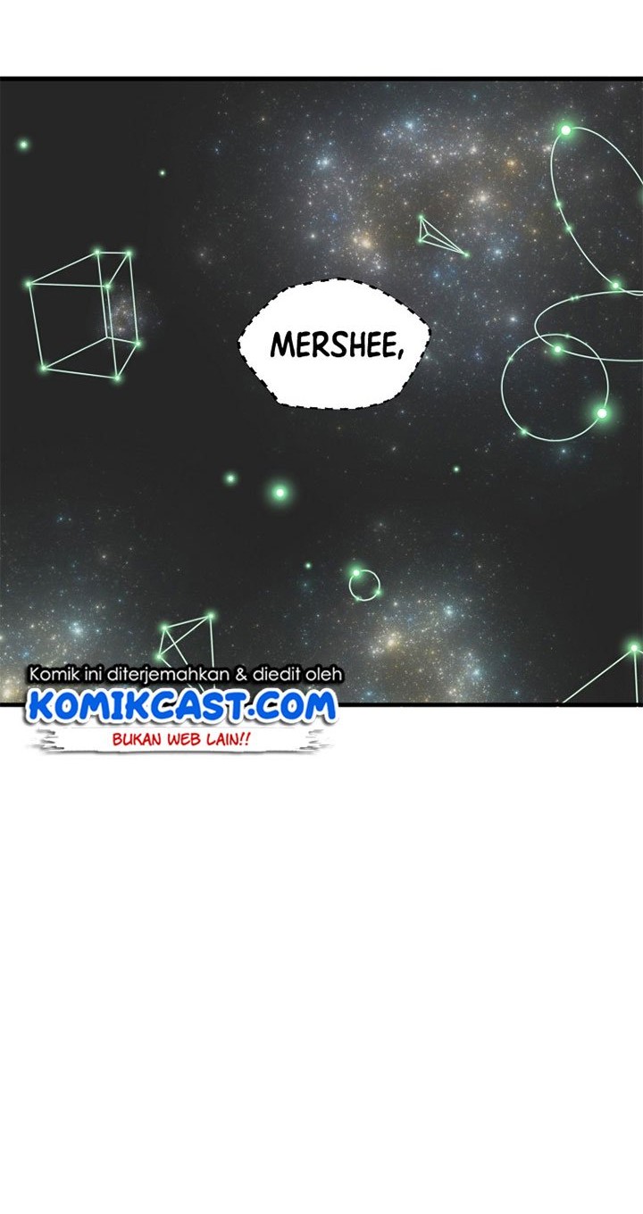 Chapter 17 - halaman 61