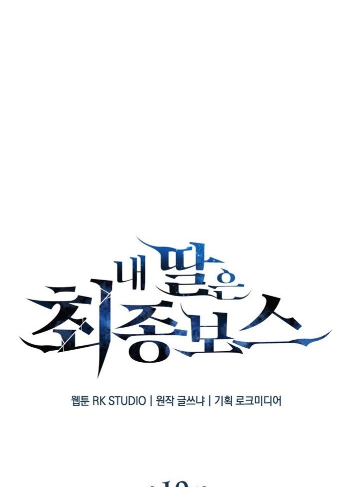 Chapter 10 - halaman 20