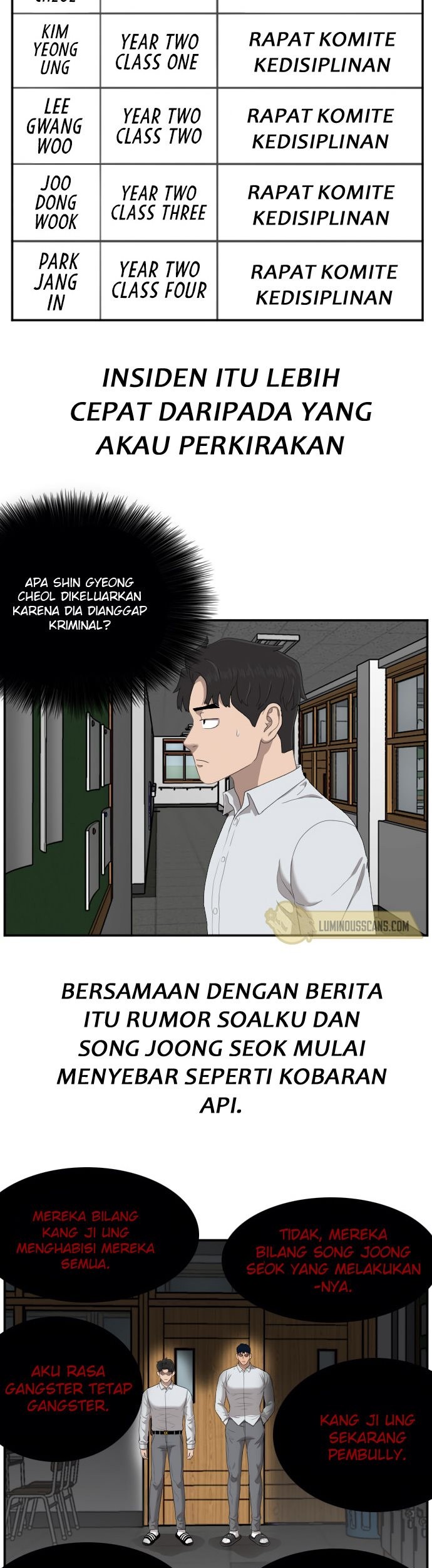 Chapter 45 - halaman 54