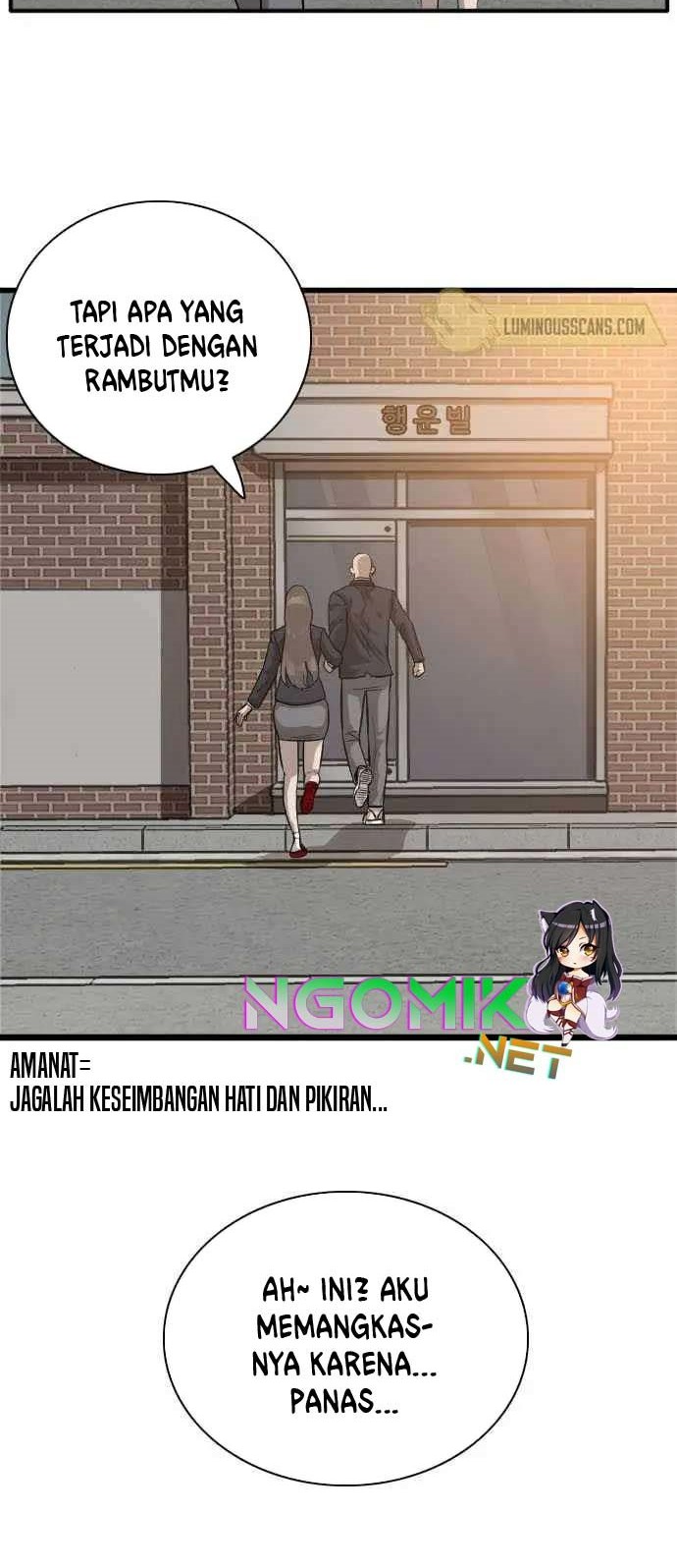 Chapter 20 - halaman 85