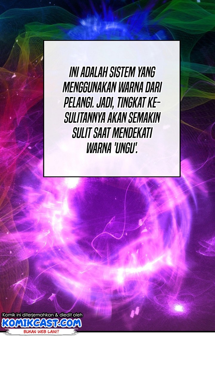 Chapter 15 - halaman 18