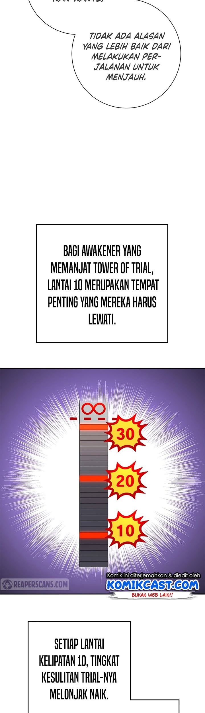 Chapter 6 - halaman 58