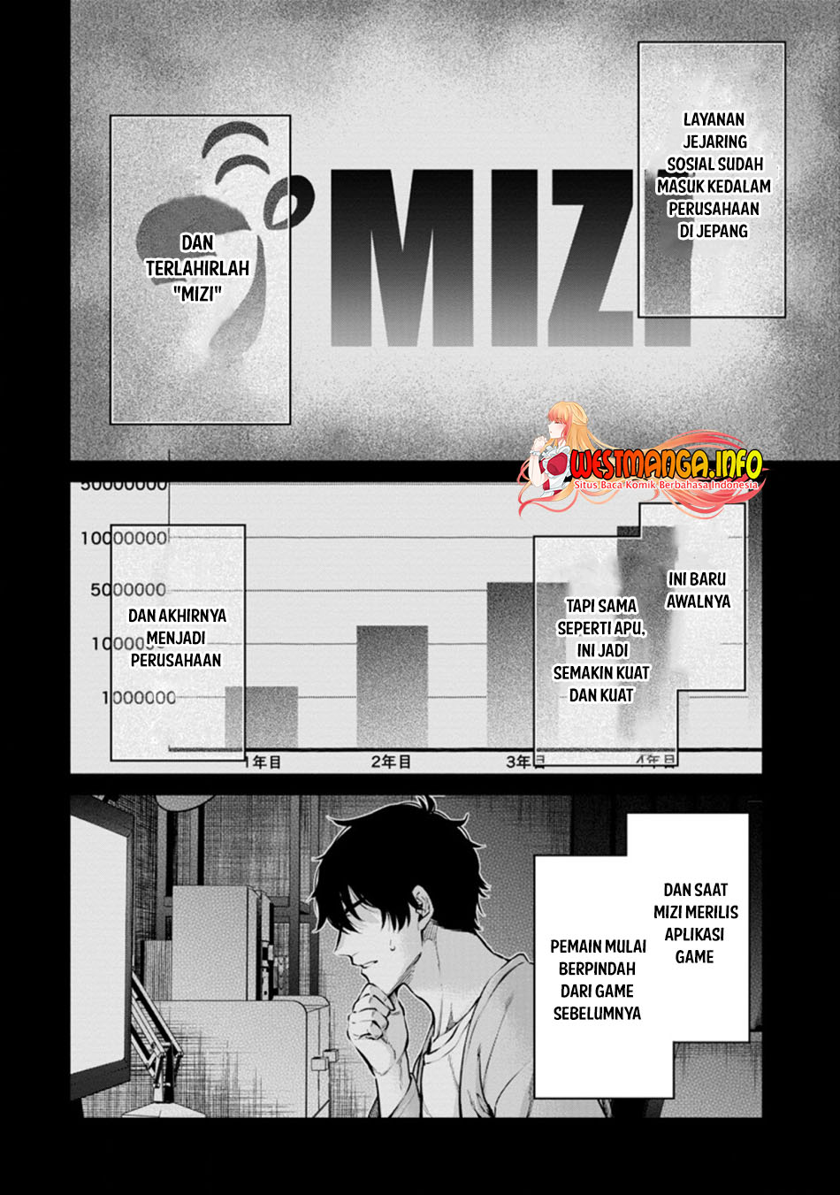 Chapter 15 - halaman 8