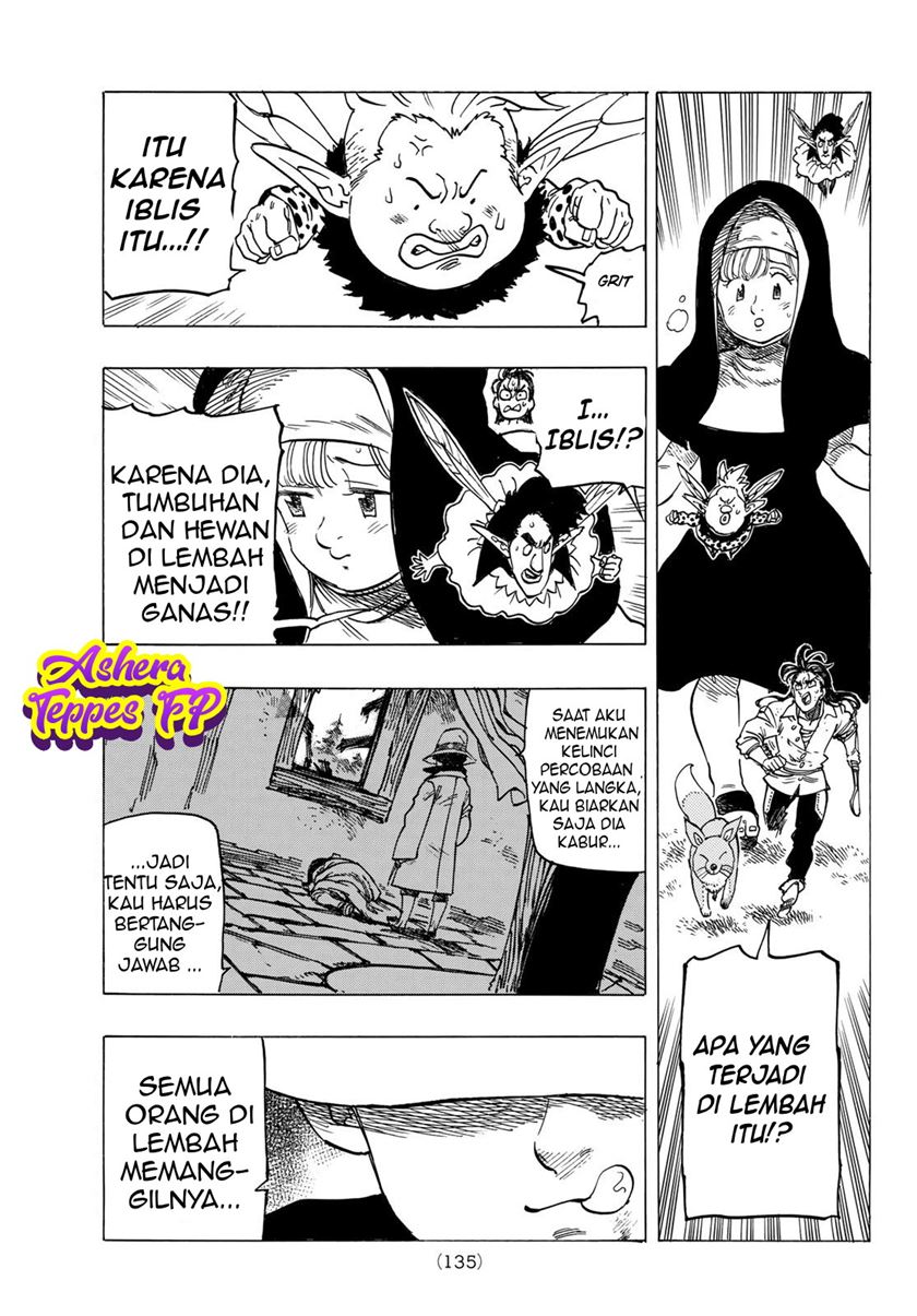 Chapter 7 - halaman 21